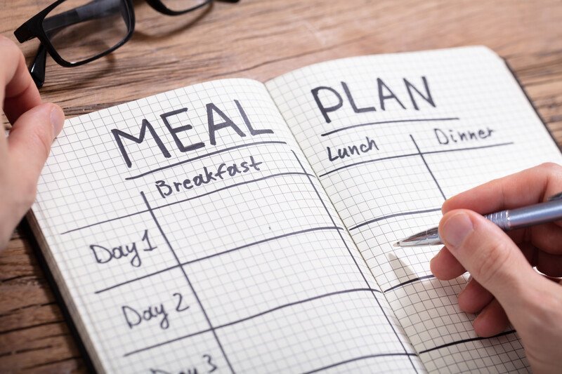 Nutrition Plans Image